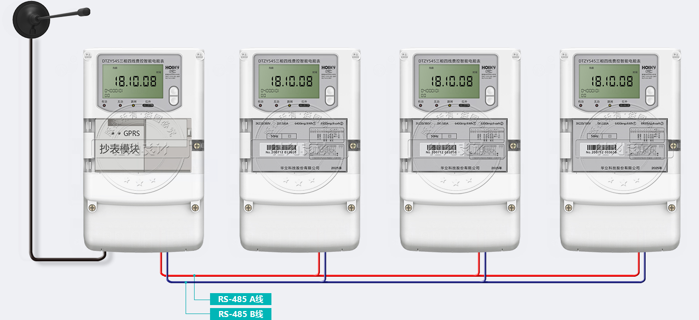 ������ģ�黯����