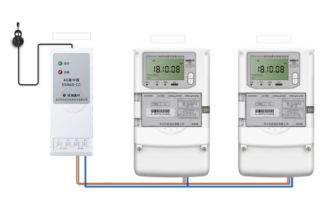 ����ͼ�����������ð�