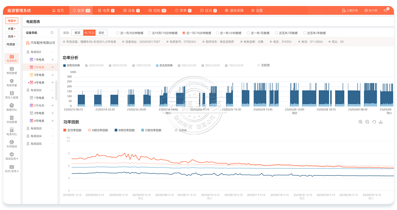 �Ƽ�����ϵͳ