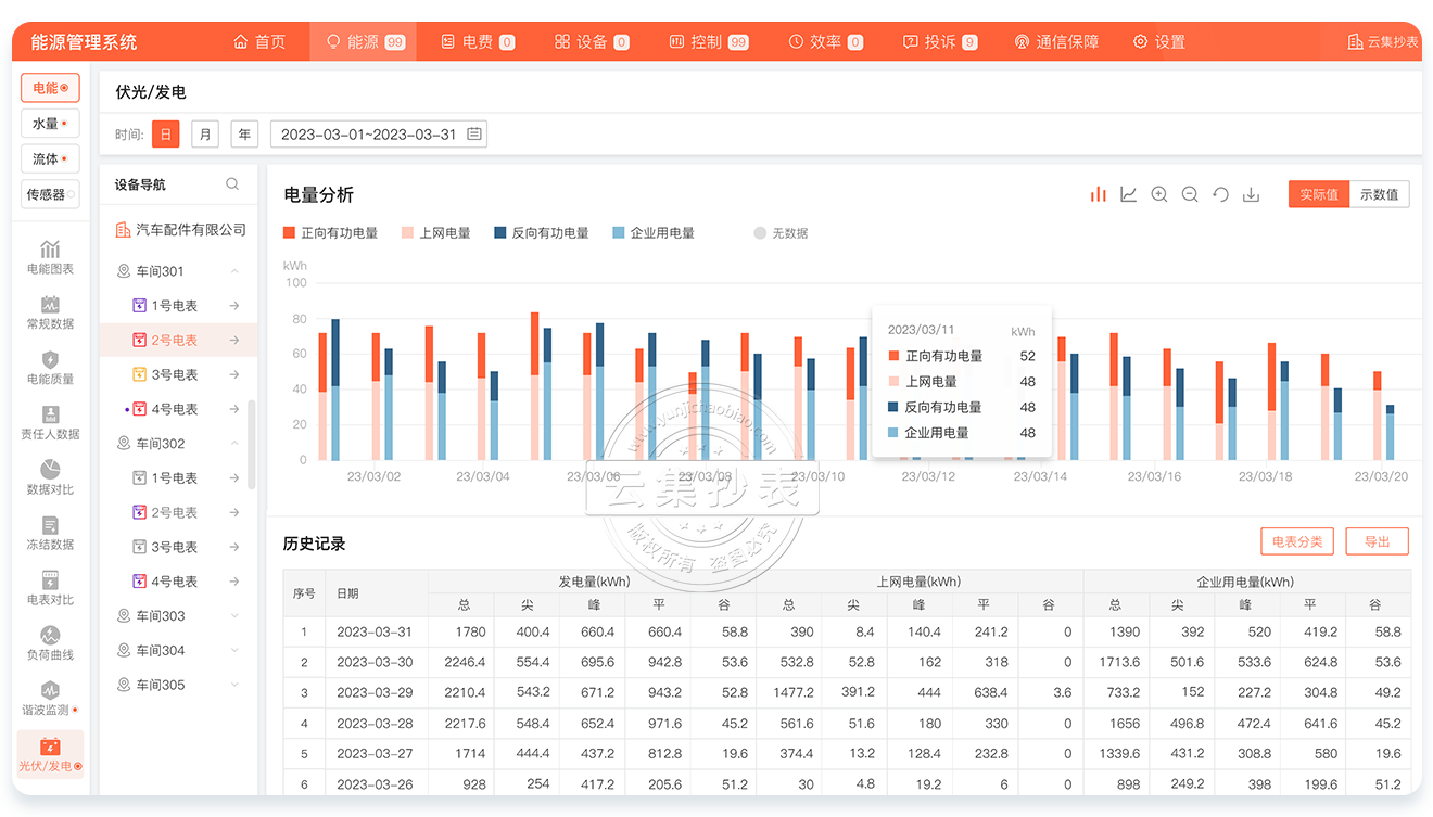 �Ƽ�����ϵͳ