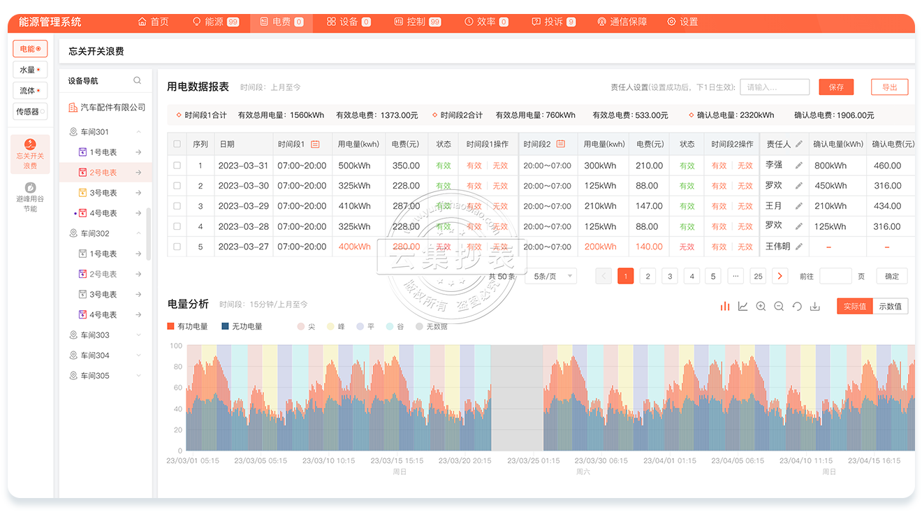 �Ƽ�����ϵͳ