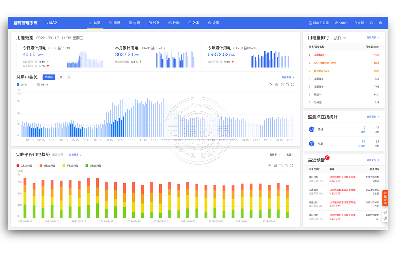 ��Դ����ϵͳ-��ҳ����