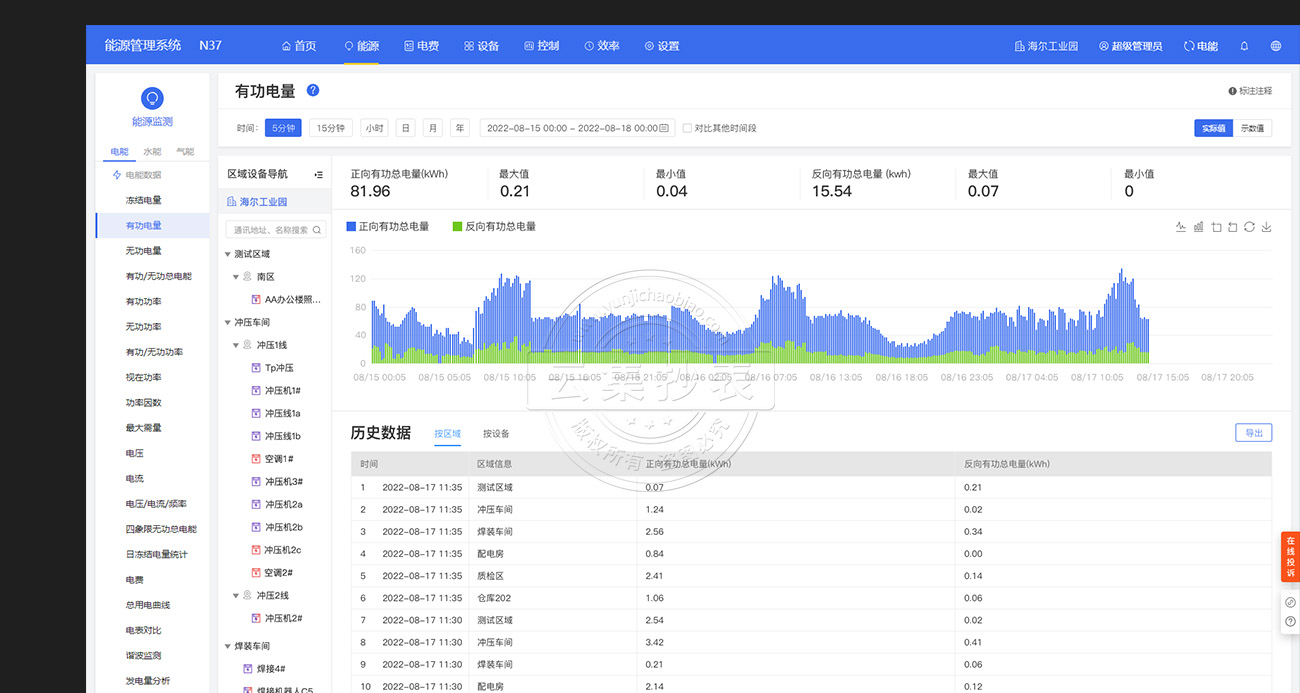 ��Դ����ϵͳ-��Դ����