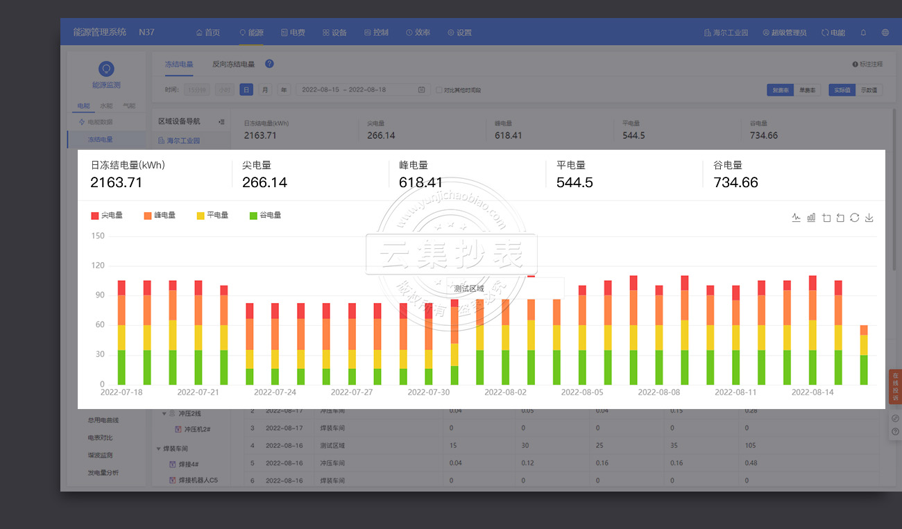 ��Դ����ϵͳ-�������