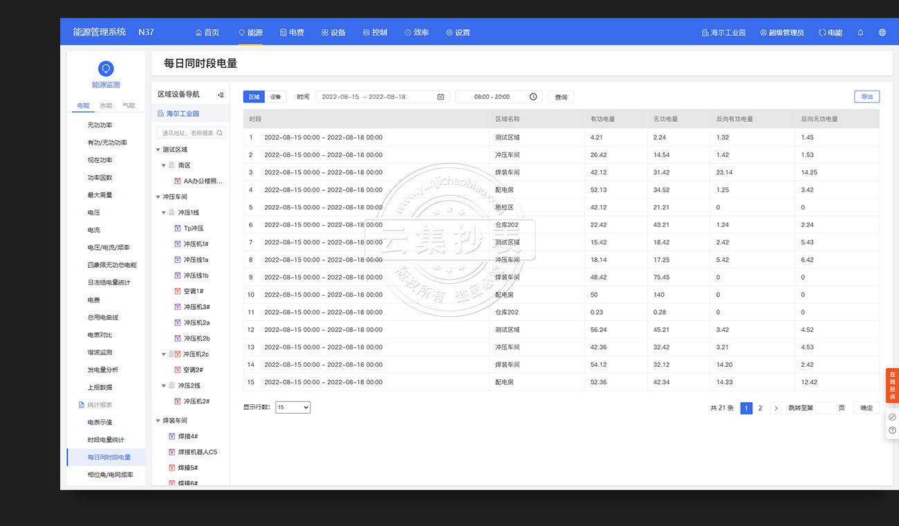 ��Դ����ϵͳ-ͳ�Ʊ���