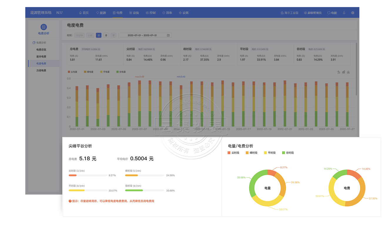 ��Դ����ϵͳ-��ȵ��