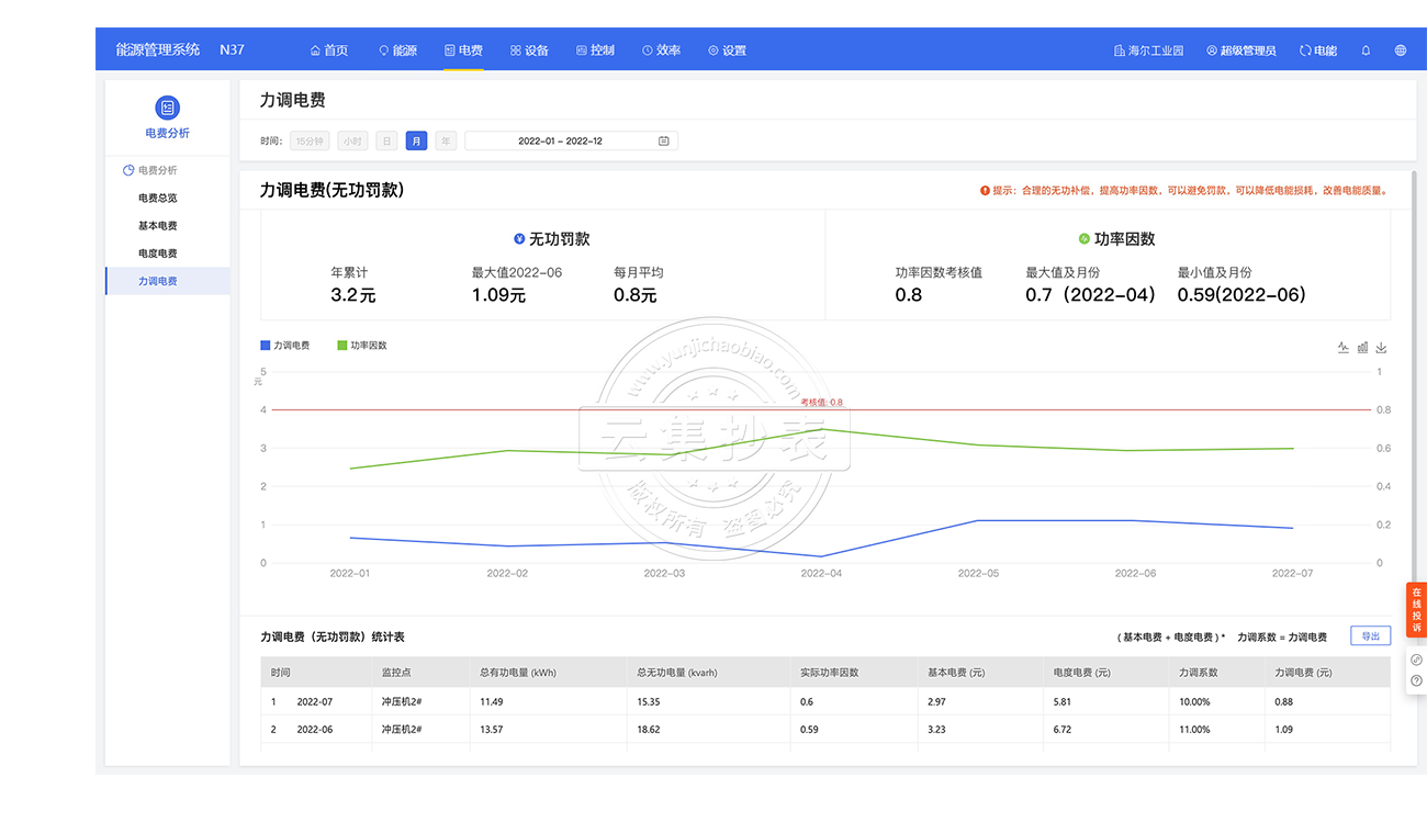 ��Դ����ϵͳ-�������