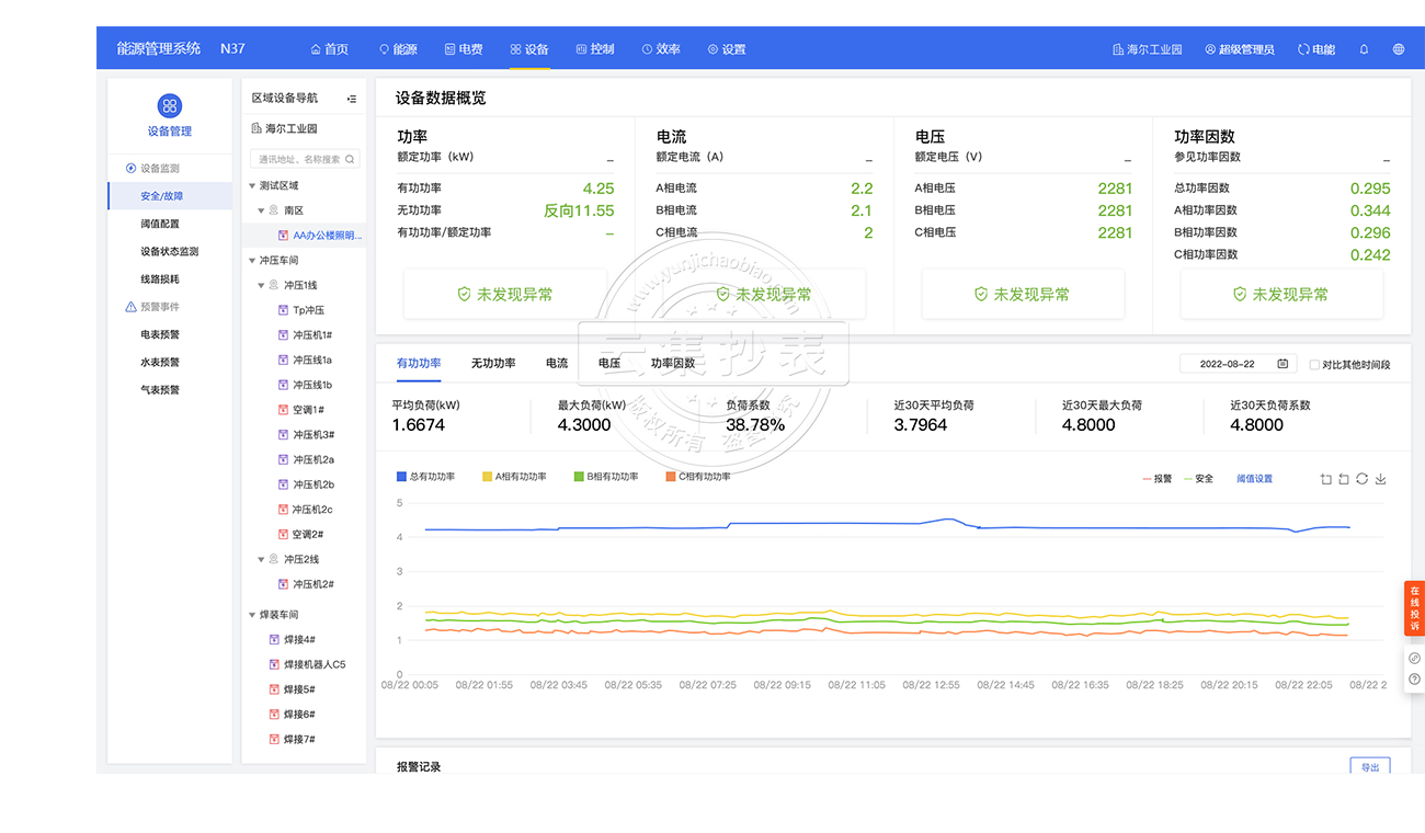 ��Դ����ϵͳ-��ȫ / ����