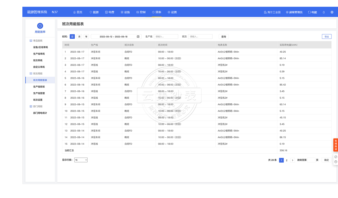 ��Դ����ϵͳ-�������