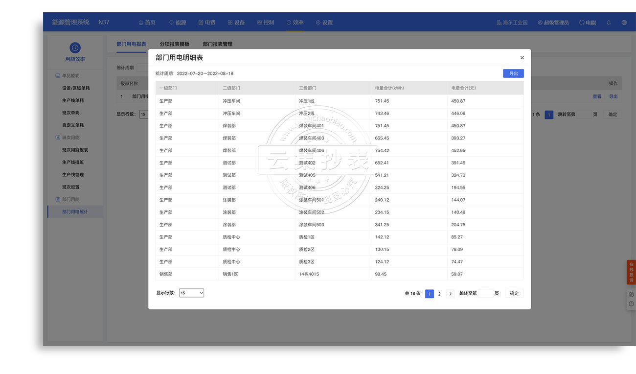 ��Դ����ϵͳ-��������