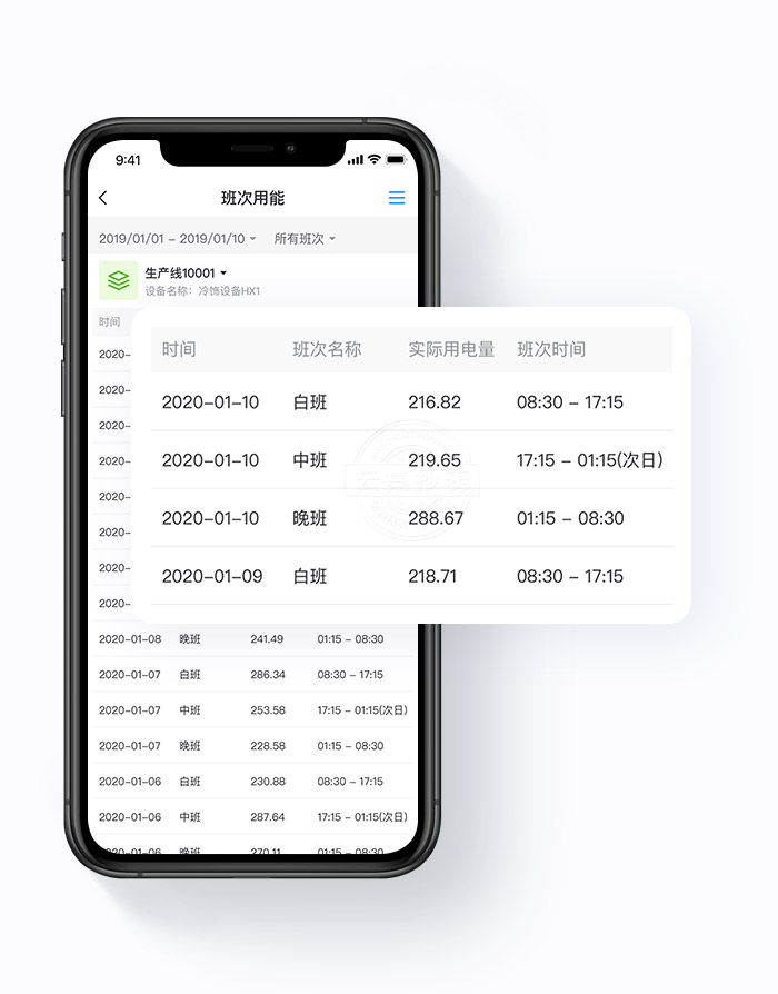 Ч������