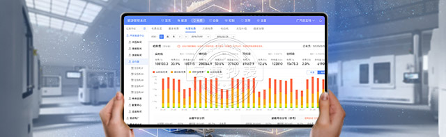 ������ҵ����ϵͳ