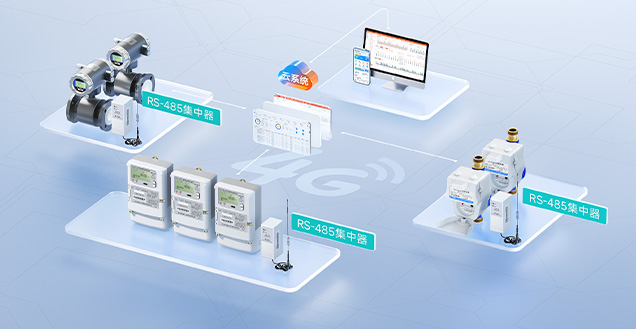 RS-485ת4G����